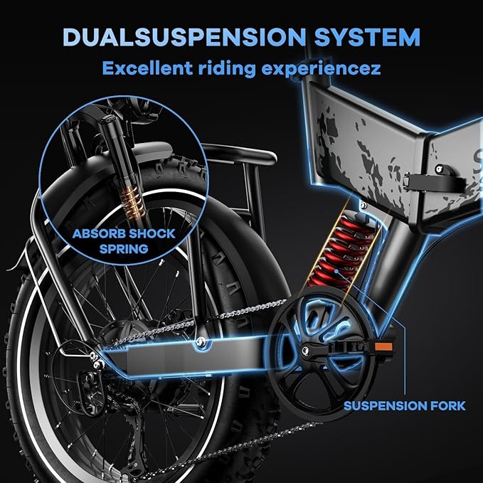 1500W Folding Electric Bike for Adults, 52V 20AH Large Removable Battery E Bike, 30+MPH, 80 Miles Max Range, 20" x4.0 Fat Tire Ebike, Dual Suspension Commute Electric Mountain Bicycle