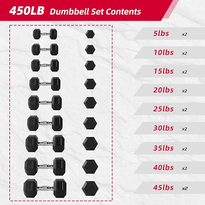 350/450/550 lbs Hex Weight Dumbbell Sets with Rack 5-50 lbs Hand Weights for Strength Training for Home Gyms Men Women Rubber Iron Rubber Coated Exercise & Fitness Muscle