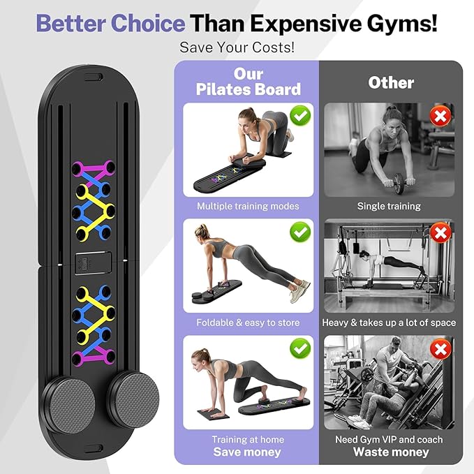 Pilates Board,Foldable Pilates Reformer Equipment with Timer, 7-in-1 Multi-Purpose Portable Pilates Reformer Machine Home Pilates Kit for Home Workout,Fitness,Exercise,Abs