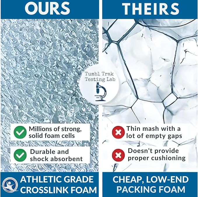 Tumbl Trak Gymnastics Folding Tumbling Panel Mat