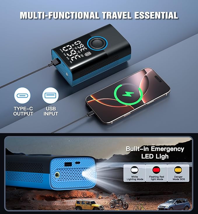 Tire Inflator Portable Air Compressor Portable Cordless Mini Air Pump with Digital Pressure Gauge Inflater 150PSI Fast Inflation and Auto Shutoff Function Tires Pump for Cars Motorcycles Bikes (Blue)