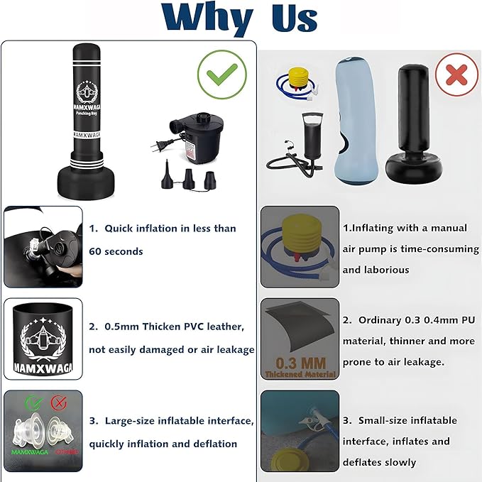 Standing Punching Bag with Stand Adult, 70'' Freestanding Heavy Boxing Bag with Electric Air Pump, Youth Kickboxing Bags Inflatable