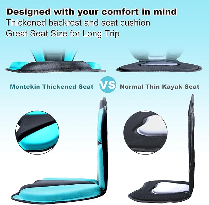 Thickened Kayak Seat with Back Support, Sit On Top Cushioned Canoe Backrest Molded Foam Seat for SUP Paddle Board Fishing Boat Long Trip