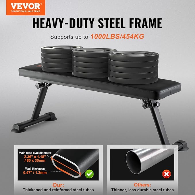 VEVOR Sit Up Bench, Decline Ab Bench with Reverse Crunch Handle, Adjustable Height Setting, Heavy Duty Steel, 500/600/1000 Lbs Capacity for Home Gym Workouts, Strength Training, Full Body Muscles