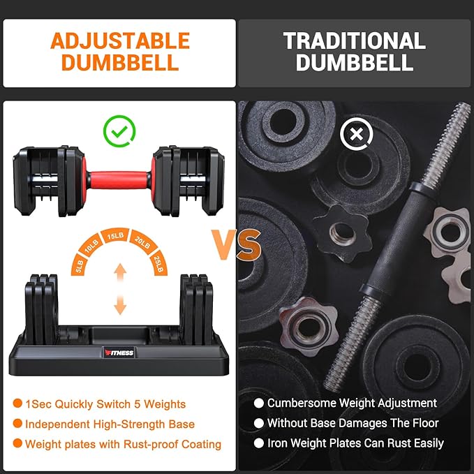 Adjustable Dumbbells 2 Pieces, 1 Second Weight Dumbbells 5 in 1 Free Adjustable with Non-slip Textured Handle for Home Gym for Men and Women