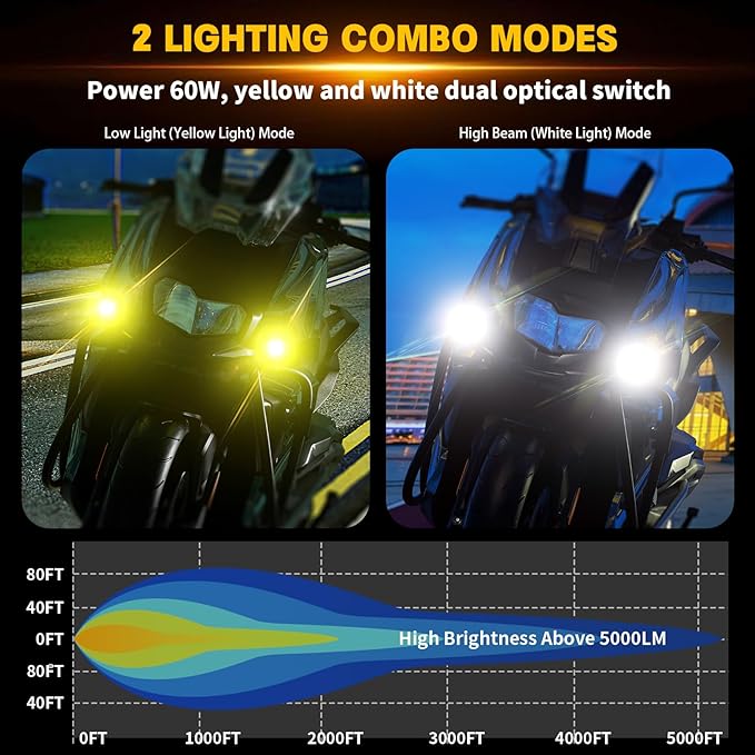 Kewig Motorcycle Auxiliary LED Light Kit Driving Spotlights White/Amber Fog Light with Mount Brackets Wire Harness Waterproof 60W Offroad Work Lights Compatible with Motorcycle J-eep Car Truck (Black)