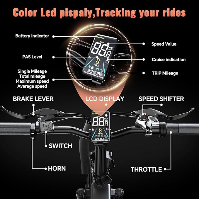 1500W Folding Electric Bike for Adults, 52V 20AH Large Removable Battery E Bike, 30+MPH, 80 Miles Max Range, 20" x4.0 Fat Tire Ebike, Dual Suspension Commute Electric Mountain Bicycle