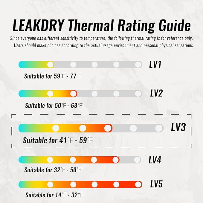 Waterproof Merino Wool Touchscreen Gloves – 3-Layer Thermal Winter Gloves with Nylon Outer, Windproof & Breathable for Outdoor Sports,Cycling,Hiking,Skiing Unisex