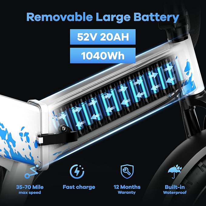 1500W Folding Electric Bike for Adults, 52V 20AH Large Removable Battery E Bike, 30+MPH, 80 Miles Max Range, 20" x4.0 Fat Tire Ebike, Dual Suspension Commute Electric Mountain Bicycle