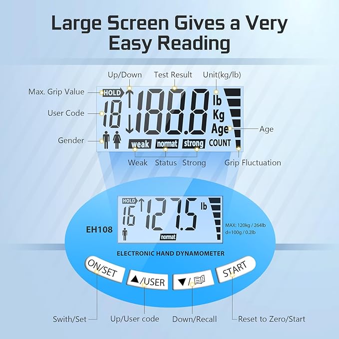 Hand Grip Strength Tester Trainer - Electronic Hand Dynamometer Forearm Grip Strengthener Exerciser Digital Training Gauge 265 Lbs 120 Kgs for Sport Home School Use