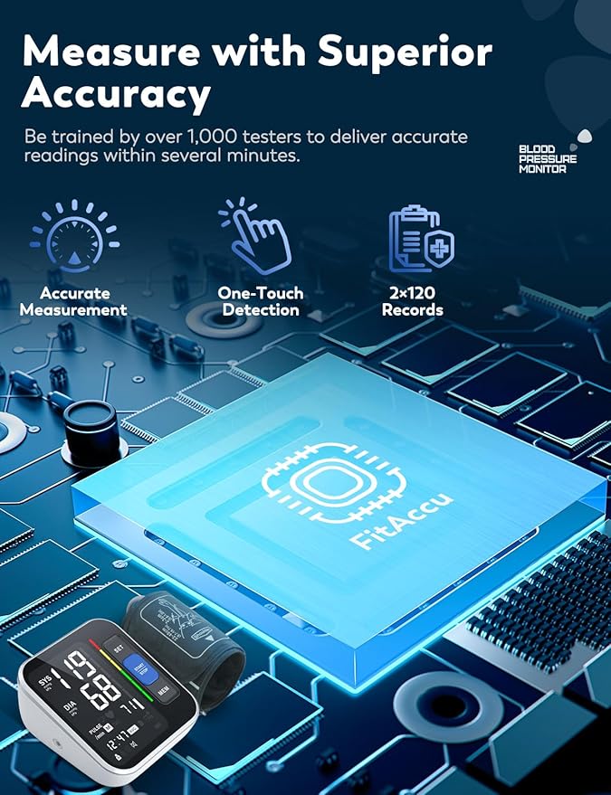 Blood Pressure Monitors for Home Use Upper Arm, Accurate Cuff 8.7โ-15.7โ Monitor with Large Backlight Display 2 Users 240 Sets Memory & HR Detection, Digital BP Machine with Carrying Case