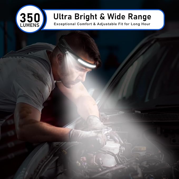 (2-Pack) Rechargeable LED Headlamp, 350 Lumens, Waterproof, 5 Lighting Modes Adjustable, Lightweight Design