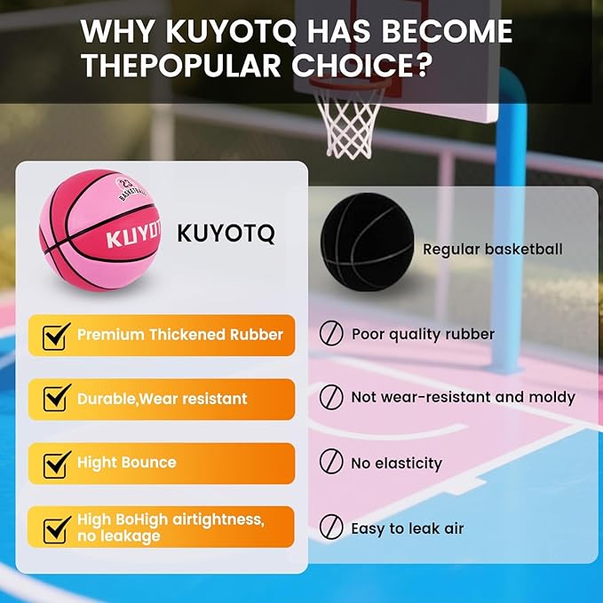 KUYOTQ Kids Toddler Youth Adult Size 3/4/5/6/7 Basketball 22/25.5/27.5/28.5/29.5" Thickened Rubber or Faux Leather Basketball for Boys Girls (Deflated)