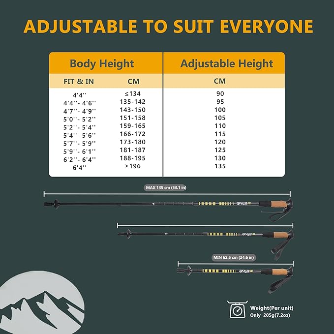 Carbon Fiber Trekking Poles, Lightweight Adjustable Hiking Poles with Cork Grips, Pair of 2 Walking Sticks Balance Support for Women and Men