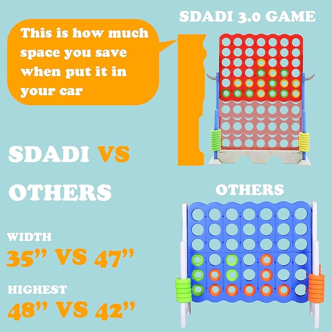 SDADI Height Adjustable 3-in-1 Giant 4 in a Row Connect Game, Jumbo 4-to-Score Game with Golf Game and Ring Toss Set, Indoor Outdoor Yard Game Party Game for Kids Adults and Family, Blue