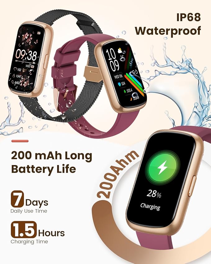 Fitness Tracker, 24/7 Heart Rate Monitor Watch, 1.47" Fitness Watches for Women with 24 Sport Modes, Androdi Smart Watches for Women/Men, IP68 Step Tracker, Pedometer, Gift