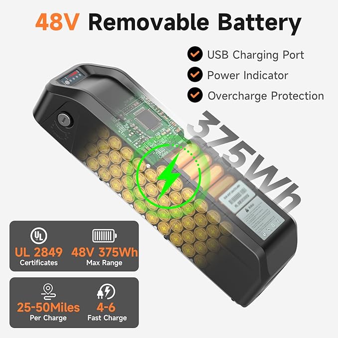 Folding Electric Bike for Adults - 750W Motor Ebikes, Adjustable Seat Electric Bike, 3 Riding Modes, Dual Suspension E-Bike for Commuting & Leisure Rides