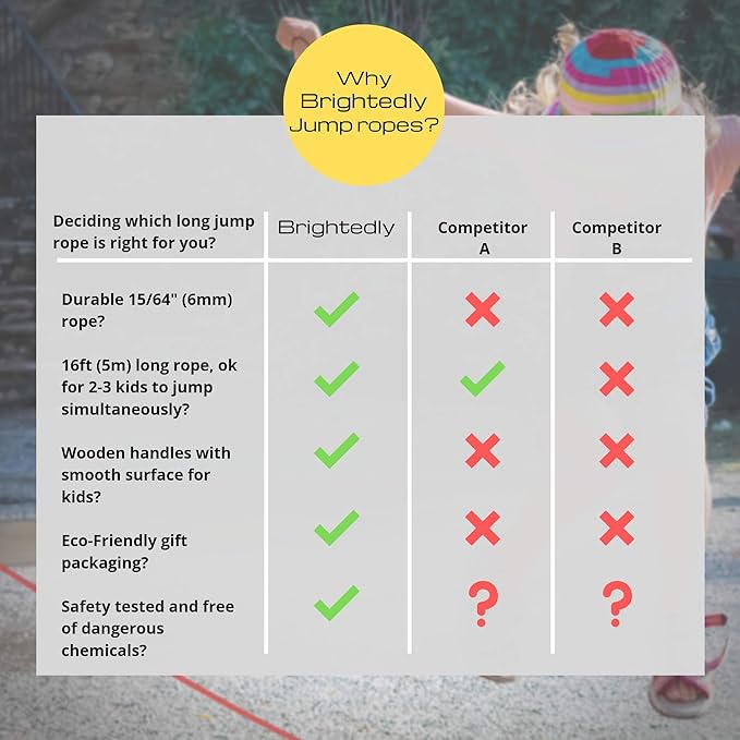 16 FT Long Jump Rope for Kids, Multiplayer, Adjustable | Classic Look Wooden Handle | Durable Kids Jumping Rope, Skipping Rope, Outdoor Fun, Party Game, Birthday Gift