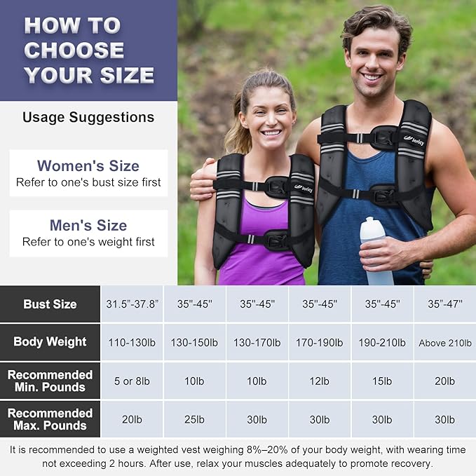Weighted Vest 5lb/8lb/10lb/15lb/20lb/25lb/30lb Weight Vest Woman Men with Reflective Stripe, Rucking Running Vests for Women Workout Walking Strength Training Weight Loss Fitness Weightlifting