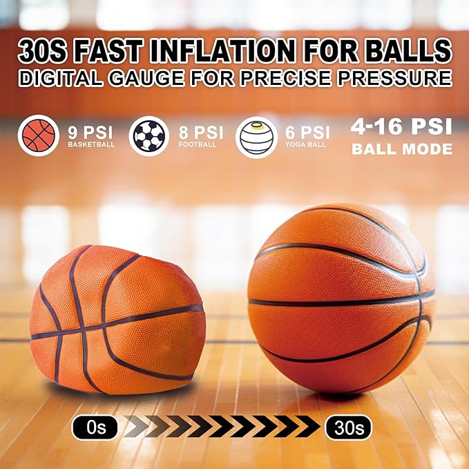 Tire Inflator Portable Air Compressor, Air Pump for Car Tires, Bike Pump, Portable Tire Inflator for Car, Motorcycle, Bicycle, Balls - 150PSI, 6000mAh Battery, LED Light Auto Shut-Off Function