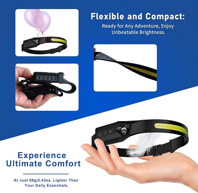 Rechargeable LED Headlamp, 400 Lumens, USB-C, IPX4 Waterproof, 5 Modes, — Lightweight, Adjustable, Hard Hat Clips Included; for Camping, Hiking, Running, Fishing & Repairs