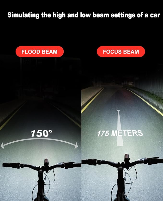 TOWILD DLite1800 Bike Lights for Night Riding 1800LM Dual Light Source System,Super Bright Front Bicycle Light Waterproof Bike Headlight for Mountain,Road,Commuter Cycling -Fits All Bikes