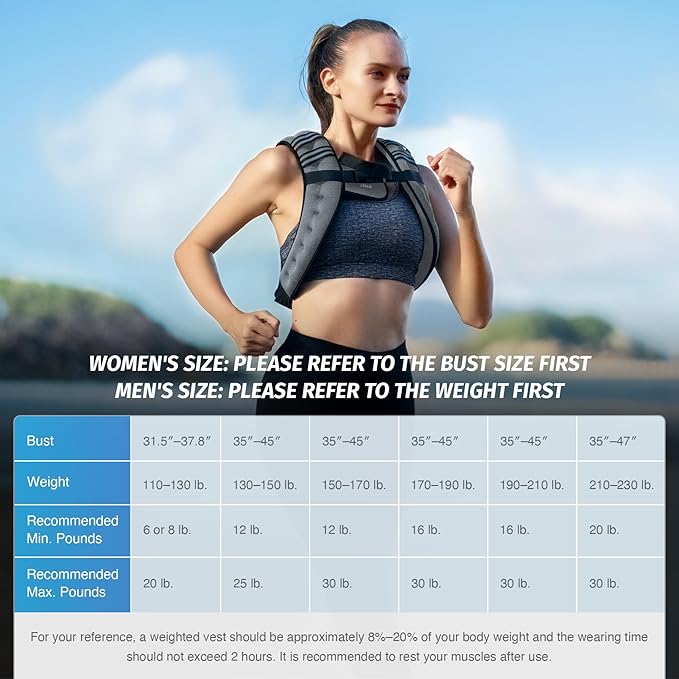 ZELUS Weighted Vest, 6lb/8lb/12lb/16lb/20lb/25lb/30lb Weight Vest with Reflective Stripe for Workout, Strength Training, Running, Fitness, Muscle Building, Weight Loss, Weightlifting