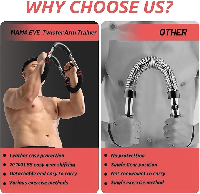 Twister Arm Trainer, Arm Shoulder Chest Workout Equipment 20-100LB Adjustable Strength Trainer Chest Trainer for Men and Women Portable Detachable Home Fitness Equipment