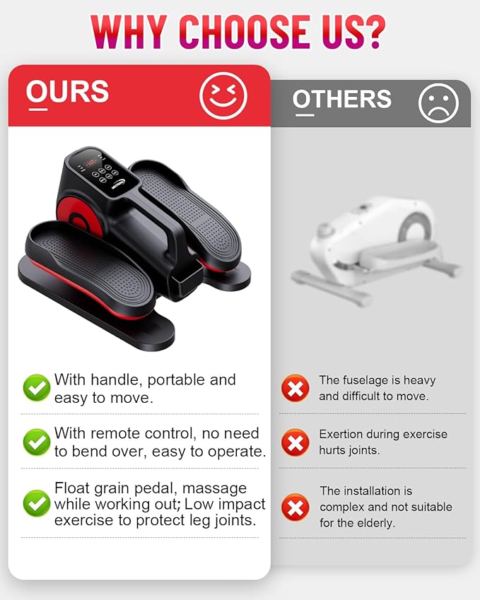 Under Desk Elliptical Machine, Ellipse Leg Exerciser Electric as Seen on TV for Seniors with Remote Control & 10 Adjustable Speeds,Quiet & Portable Mini Seated Pedal Exerciser