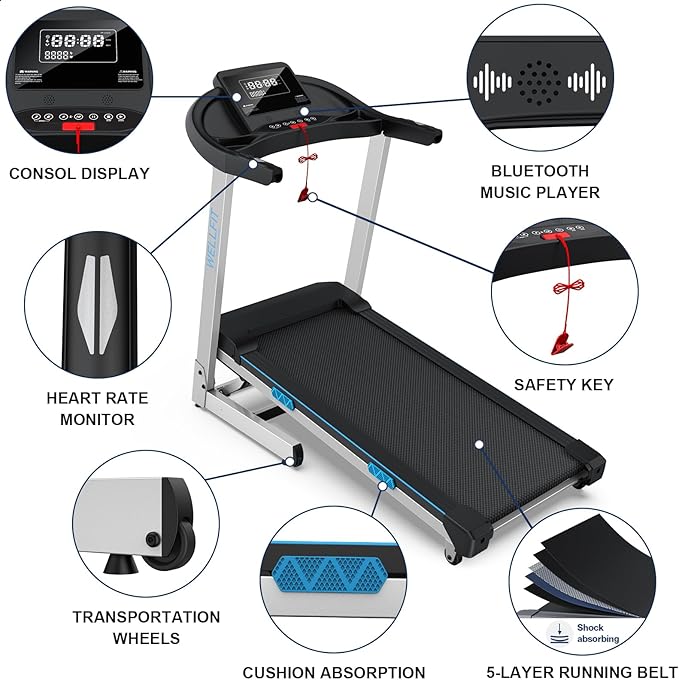 WELLFIT TM007 Auto Incline Treadmill, 4.0HP Heavyduty Treadmill for 400lbs+ Capacity, Adjustable Height for 5'2"- 6'4" Users, 95% Assembled, LED Console, 45*18 Large Area, 8.7MPH, Foldable Space Saver