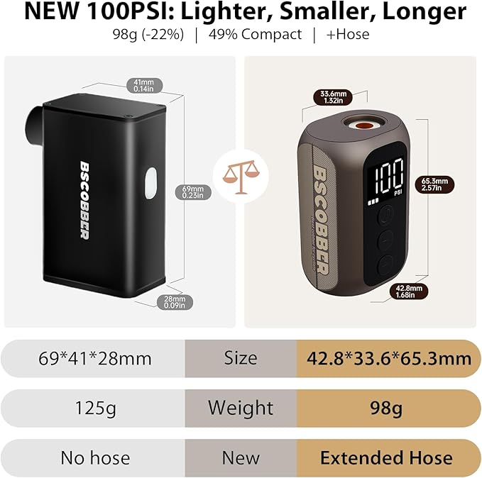 Mini Bike Pump, 100PSI Rechargeable Tiny Air Pump, Portable Floor air Pump with Presta & Schrader Valve for Road Bikes
