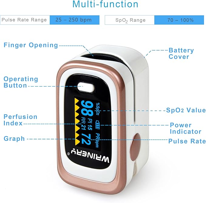 WRINERY Oxygen Saturation Monitor, Pulse Oximeter Fingertip, Oxygen Monitor, O2 Saturation Monitor, OLED Portable Oximetry with Batteries, Lanyard (Rose gold-White)