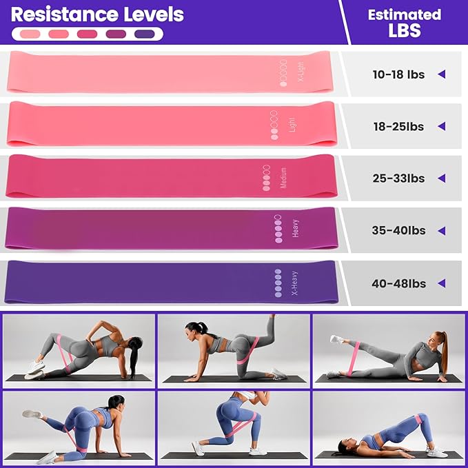 Home Pilates Essentials Kit for Women,Pilates Equipment Set with 9 Inch Yoga Ball,Figure 8 Resistance Band,Pilates Bands & Accessories,Pilates Ring and Ball Set for Beginners Home Workouts