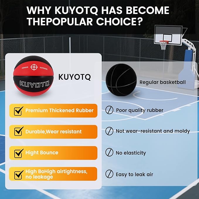 KUYOTQ Kids Toddler Youth Adult Size 3/4/5/6/7 Basketball 22/25.5/27.5/28.5/29.5" Thickened Rubber or Faux Leather Basketball for Boys Girls (Deflated)