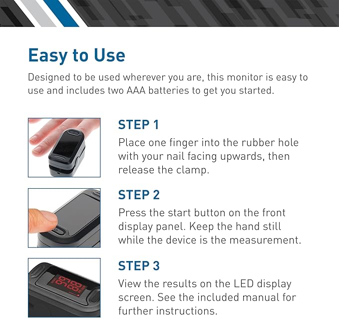 BodyMed Fingertip Pulse Oximeter Blood Oxygen Saturation Monitor with LED Display - Lightweight and Easy to Use - Lanyard and Batteries Included