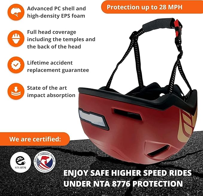 Bike Helmet with LED Lights - Urban Bicycle Helmet for Adults, Men & Women - CPSC & NTA-8776 Dual Certified - Class 3 E-Bikes, Scooters, Onewheel, Commuter, Mountain