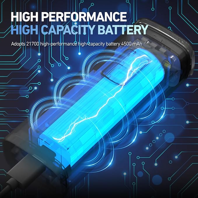 Bike Light Set - 2000 Lumen USB Rechargeable Headlight & Safety Tailligh, 5+4 Modes, 200M Visibility, Tool-Free Mount - IPX6 Waterproof Aluminum Alloy for Mountain/Commute Biking