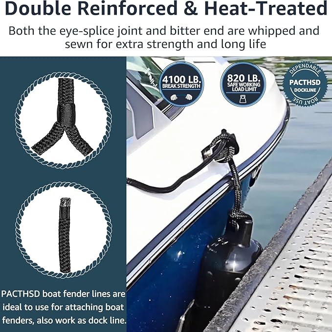 4 Pack 3/8" x 6' Boat Fender Lines - Marine Grade Nylon Boat Rope with 5" Loop for Tying Fenders and Docking Small Boats - Double Braided Dock Lines, Easy Handling, Fray Resistant - Black