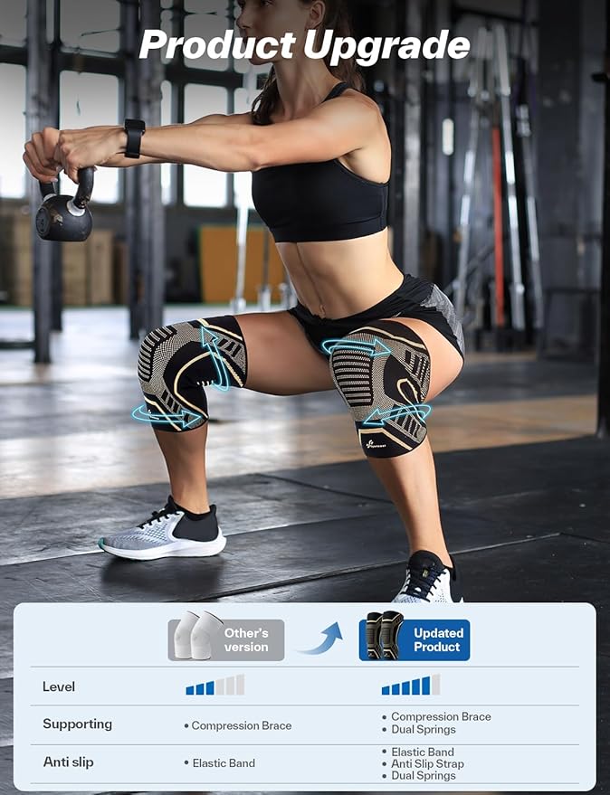 Copper Knee Brace for Men & Women - Knee Compression Sleeve with Side Stabilizers - Knee Support for Running, Hiking, Working, Basketball, Volleyball, Gym, Meniscus Tear, ACL, Arthritis Knee Pain Relief, A Pair (Black-Copper(a pair), Medium(16"-18.5"))