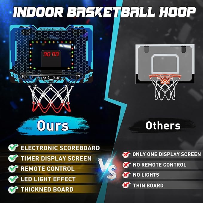 Basketball Hoop Indoor with Electronic Scoreboard & Timer, LED Light Mini Basketball Hoop for Kids, Over The Door, Basketball Gifts Toys for 3-12 Year Old Boys Girls (Blue)