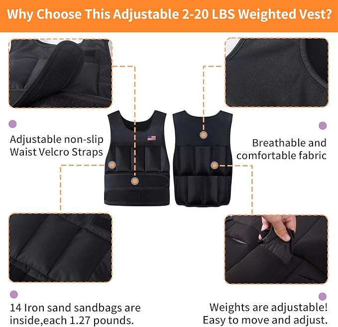 Adjustable Weighted Vest for Men Women,2-20 Lbs Adjustable Weighted Vest with Straps Womens Running Weight Vest for Walking Strength Training Fitness