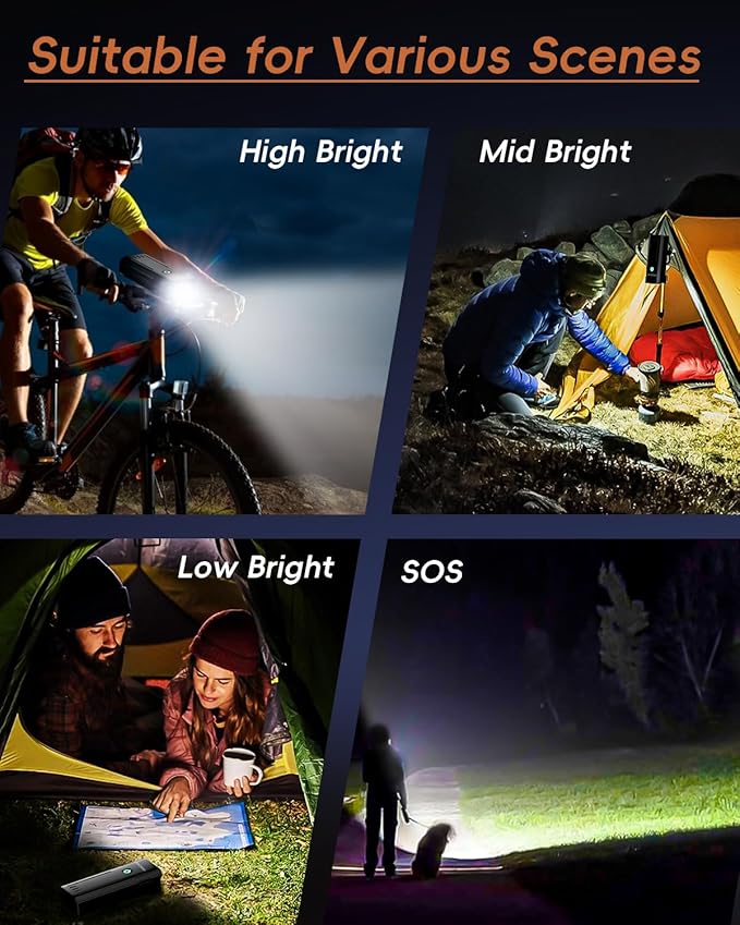Bike Lights for Night Riding, 10000mah Bike Lights 30H+ Runtime, Super Bright LED USB Rechargeable Headlight and Taillight, IPX6 Waterproof Bicycle Light【2025 Upgrade Combination】