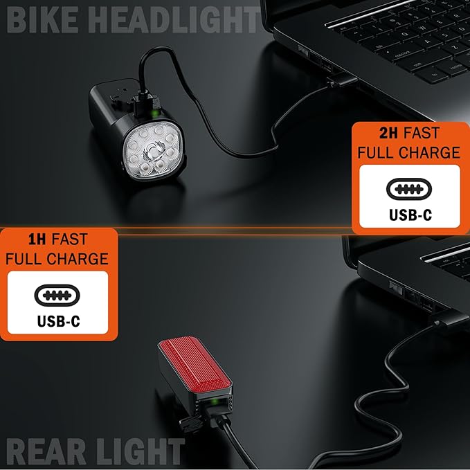 Victagen Bike Lights Kit 9LED Bike Headlights High & Low Beams, Ultra-Light and Bright Bicycle Lights, Waterproof Bike Lights for Night Riding, USB-C Bicycle Front and Rear Lights