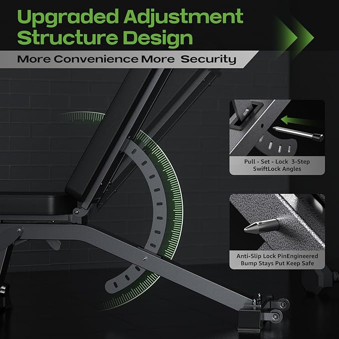 Adjustable Weight Bench, 1200LB Heavy Duty Workout Bench for Home Gym, Commercial Incline-Flat-Decline Bench Press for Full Body Fitness, 4 Suitable Leg Rest Gears with Fully Upright Backrest