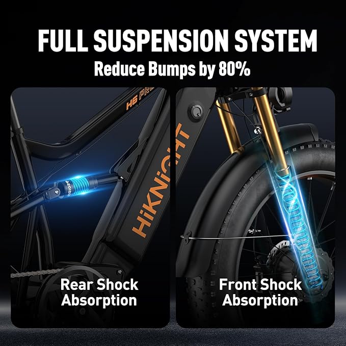 Dual Motor Electric Bike Peak 3000W, 52V 20AH Battery E Bike for Adults 26 Inch Fat Tire Mountain Electric Bicycle 38 MPH, Full Suspension Dual Hydraulic Disc Brake, Up to 90 Miles Range