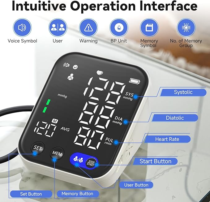 Blood Pressure Monitor, Upper Arm Blood Pressure Monitors for Home Use, Adjustable 8.7"-16.5" Blood Pressure Cuff, 2-User 2X120 Memory, One Touch Operation, Accurate BP Machine