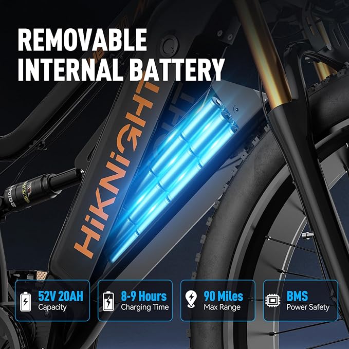 Dual Motor Electric Bike Peak 3000W, 52V 20AH Battery E Bike for Adults 26 Inch Fat Tire Mountain Electric Bicycle 38 MPH, Full Suspension Dual Hydraulic Disc Brake, Up to 90 Miles Range