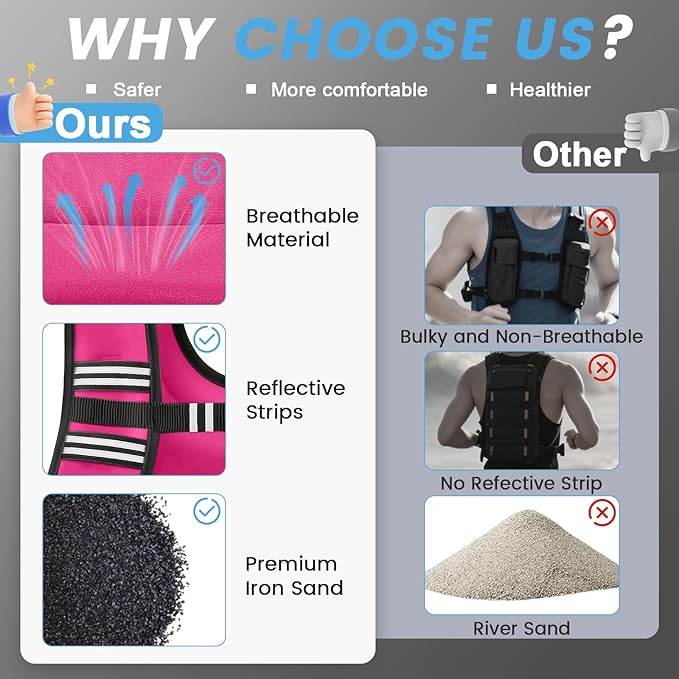 Weighted Vest Woman, 6 LB Womens Weight Vest for Walking, Strength Training Weight Vests for Men, Reflective Stripe Fitness Vest for Workout Running Jogging