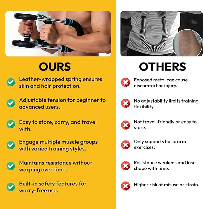 Adjustable Power Twister Bar For Arm Strength, Chest Stength Training Exercise Equipment, Heavy Duty Steel Construction, 66-88 110LBS, Portable Power, Detachable, Home Workout, Fitness.