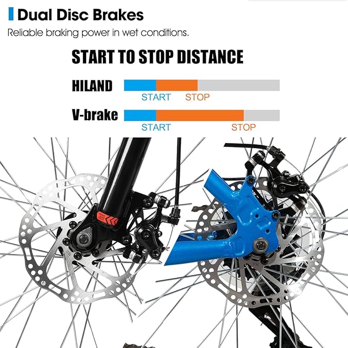 HILAND 26 27.5 inch Mountain Bike 18 Speeds, Suspension Fork, Aluminum Frame Disc-Brake for Men Women Mens MTB Bicycle Adlut Bike